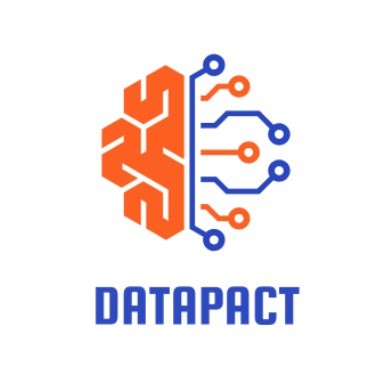 Embedding Compliance, Ethics, and Sustainability into Data and AI Operations